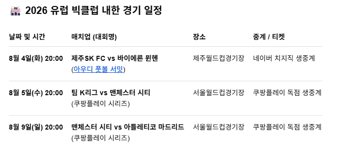 유럽 빅클럽 내한 경기
